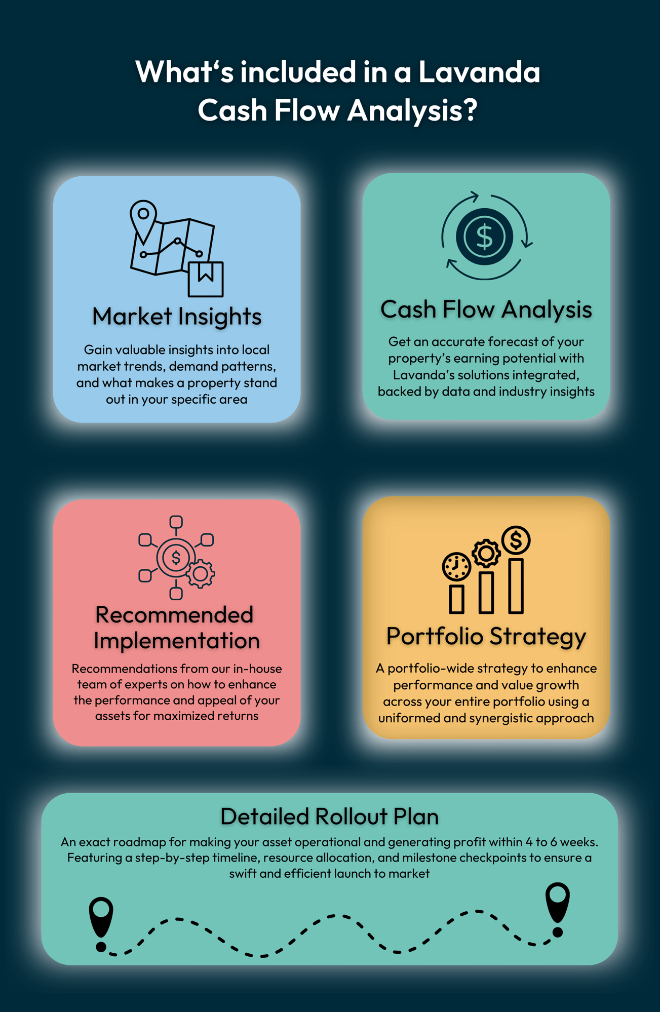 Impact Analysis Blocks Without CTA or Logo Impact Analysis Blocks Without CTA or Logo